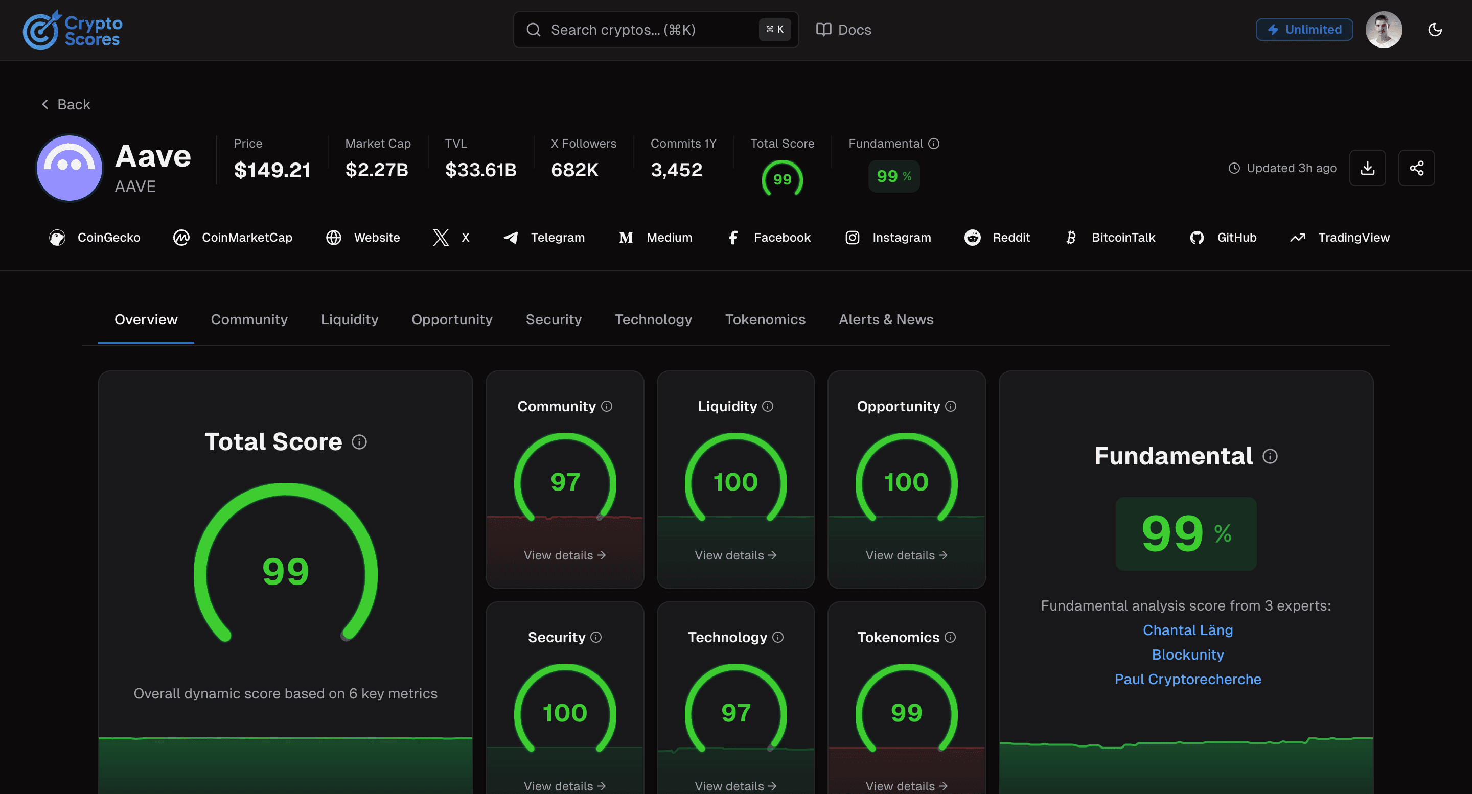 CryptoScores platform - Detail view